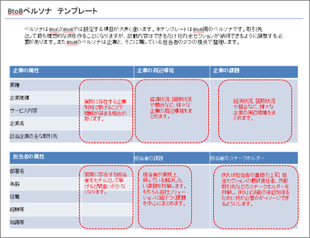 ペルソナシート