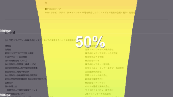 スクロールと離脱した箇所