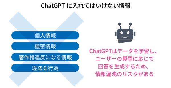 ChatGPTに入れてはいけない情報