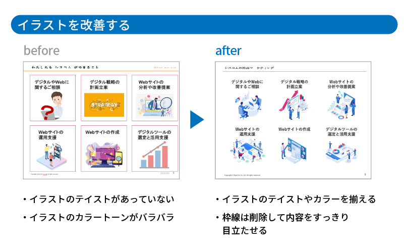 ホワイトペーパーの図を改善する