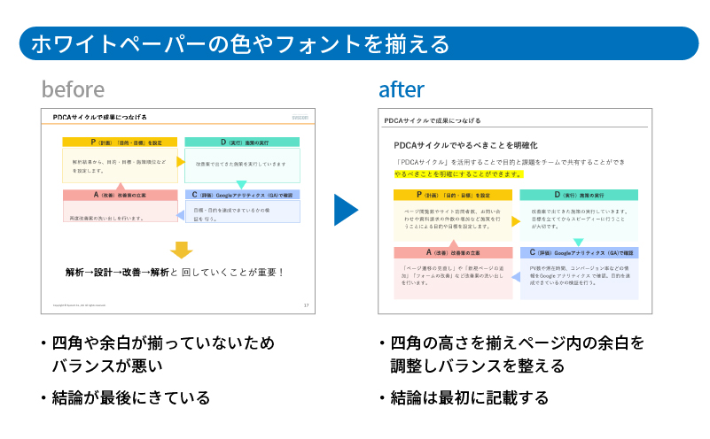 ホワイトペーパーの色やフォントを揃える