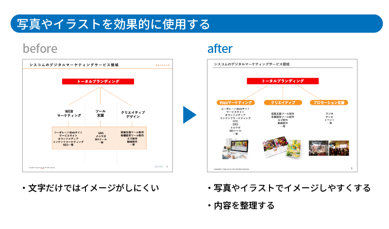 写真やイラストを効果的に使用する