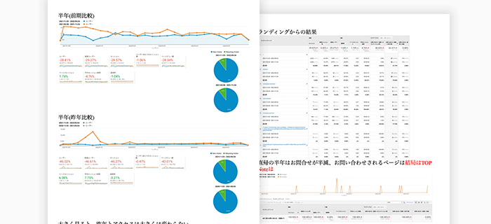 細やかなWeb解析のイメージ